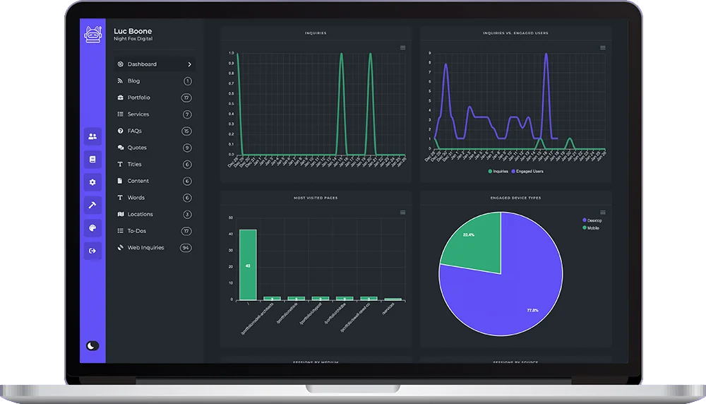 Redmond Laravel Website Content Management System